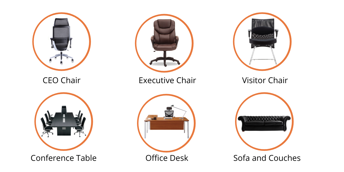 Buy Office furniture on Easy EMI
